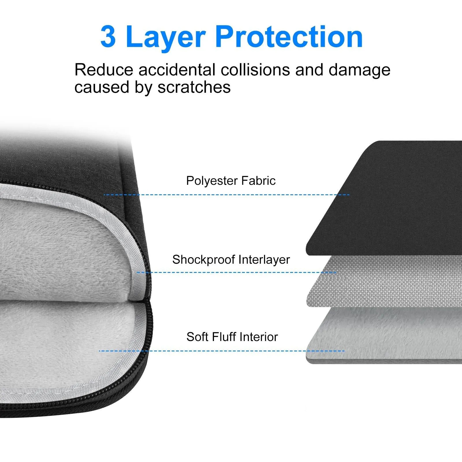 15-16.7 Inch Laptop Briefcase Bag with Zipper for 16 Inch Sleeve