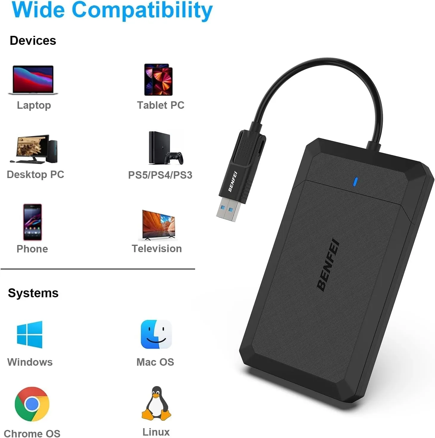 2.5 Inch SATA to USB Tool-Free External Hard Drive Enclosure