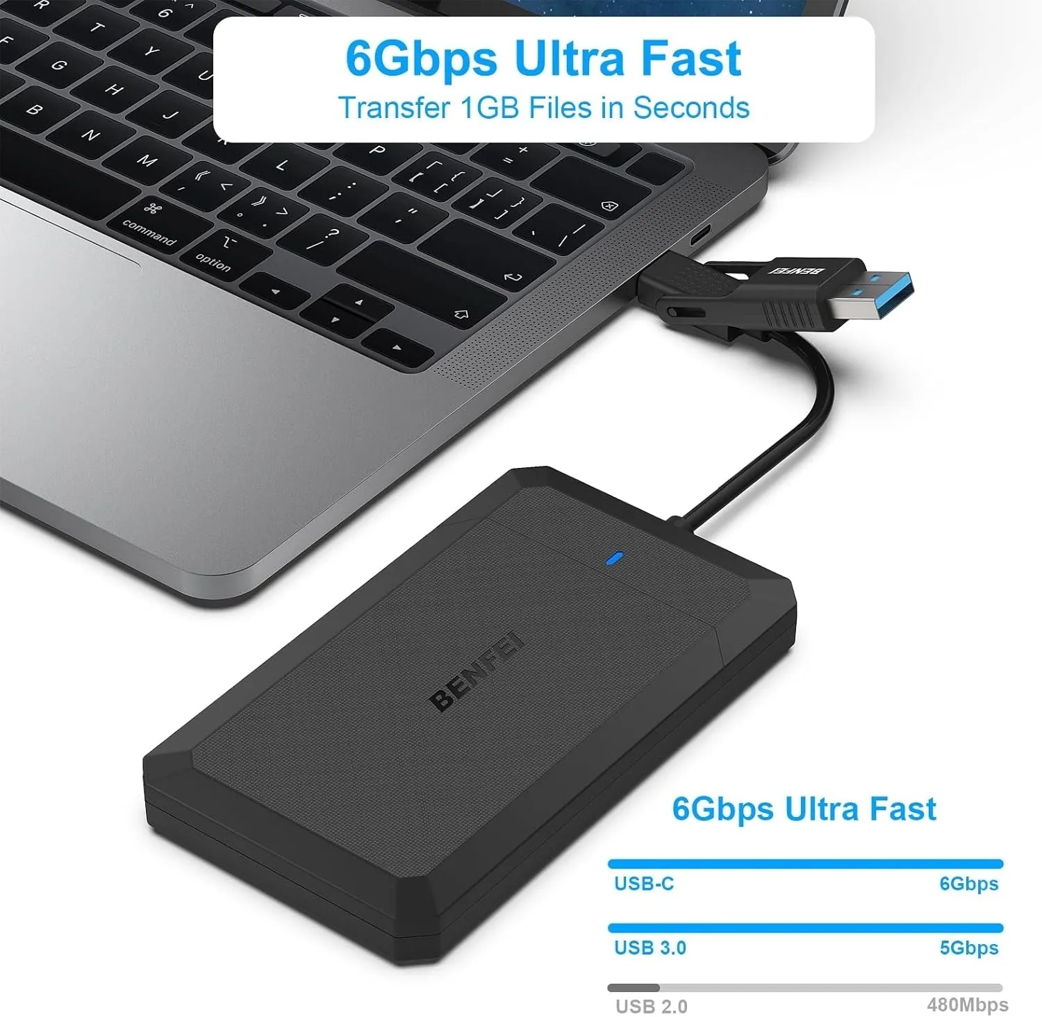 2.5 Inch SATA to USB Tool-Free External Hard Drive Enclosure