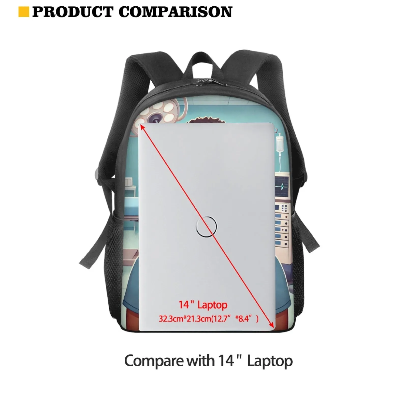 Anthony The Anesthesiologist  - Backpack